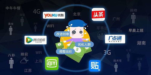 信息流廣告在技術(shù)推廣服務(wù)中的核心優(yōu)勢(shì)