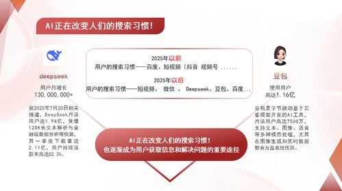 AI賦能 中山B2B企業(yè)如何重塑網(wǎng)絡(luò)營(yíng)銷的潛客挖掘與評(píng)分體系
